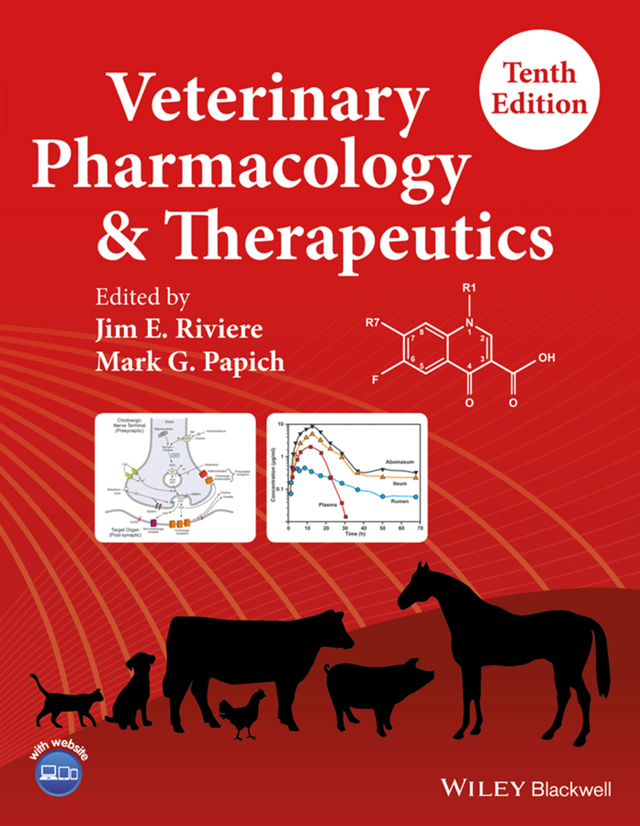 4 veterinary pharmacology and therapeutics ereadspot.jpg 4 veterinary pharmacology and therapeutics ereadspot.jpg